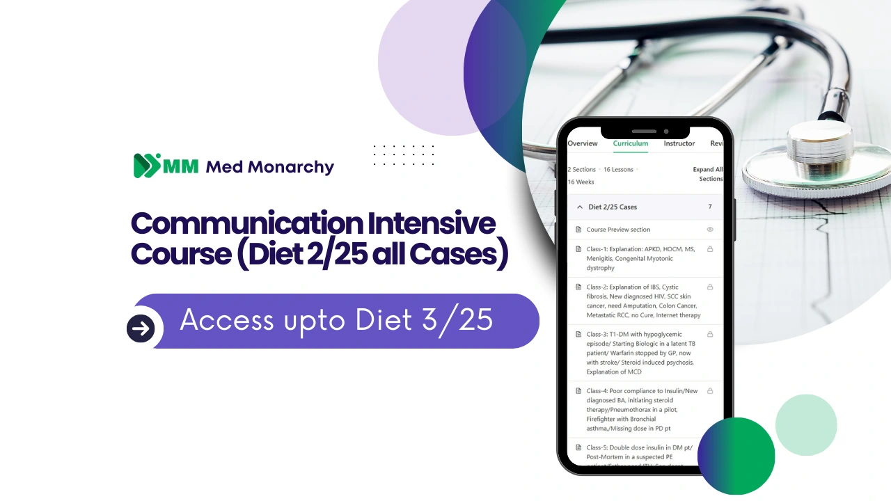 Communication Intensive Course (Diet 225 all Cases) (1)